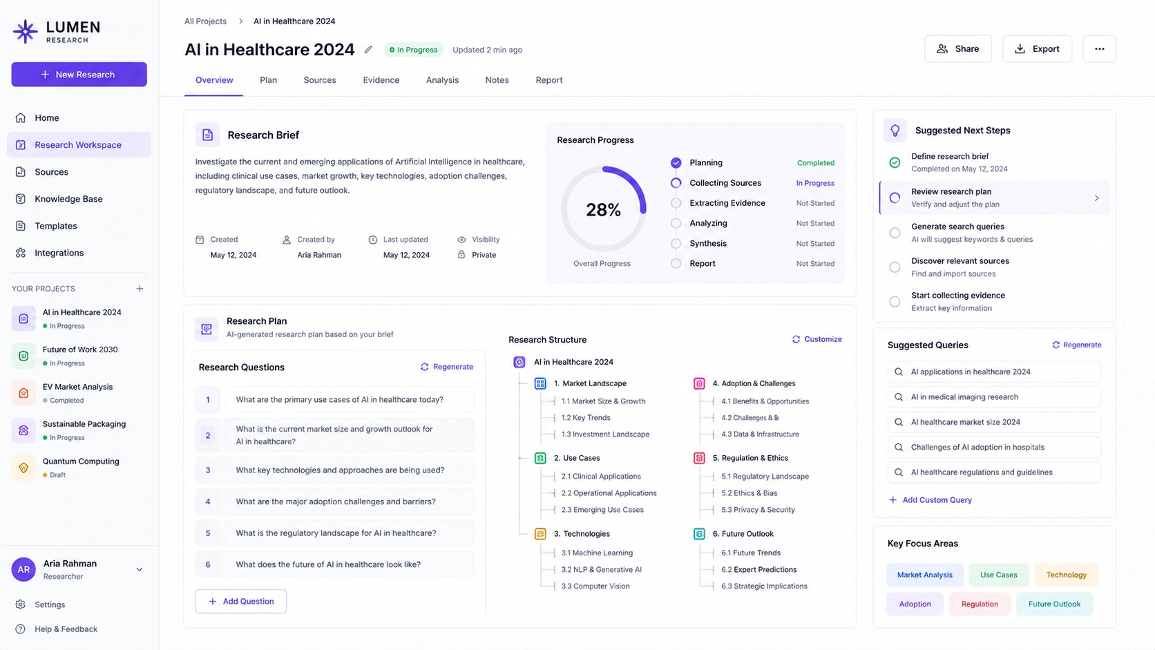 Lumen Research AI Workspace